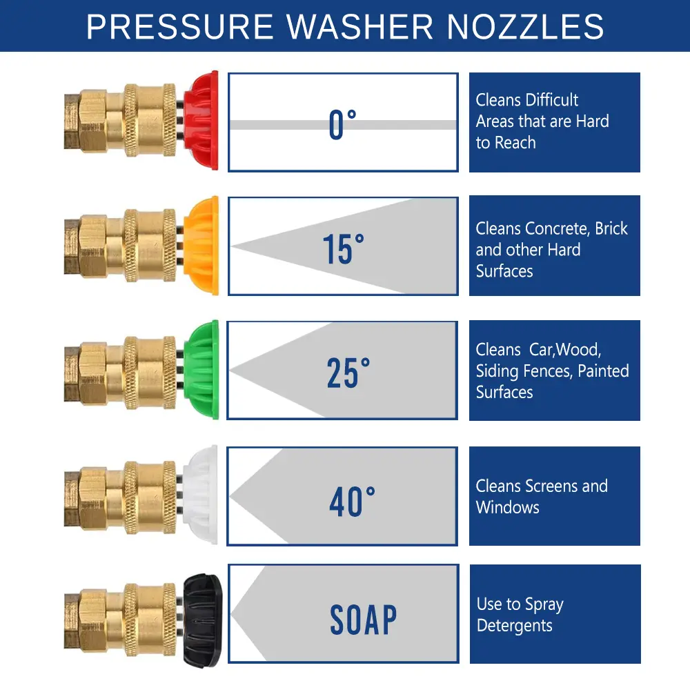 nozzles2-1000x1000 (1).webp
