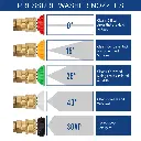 nozzles2-1000x1000 (1).webp