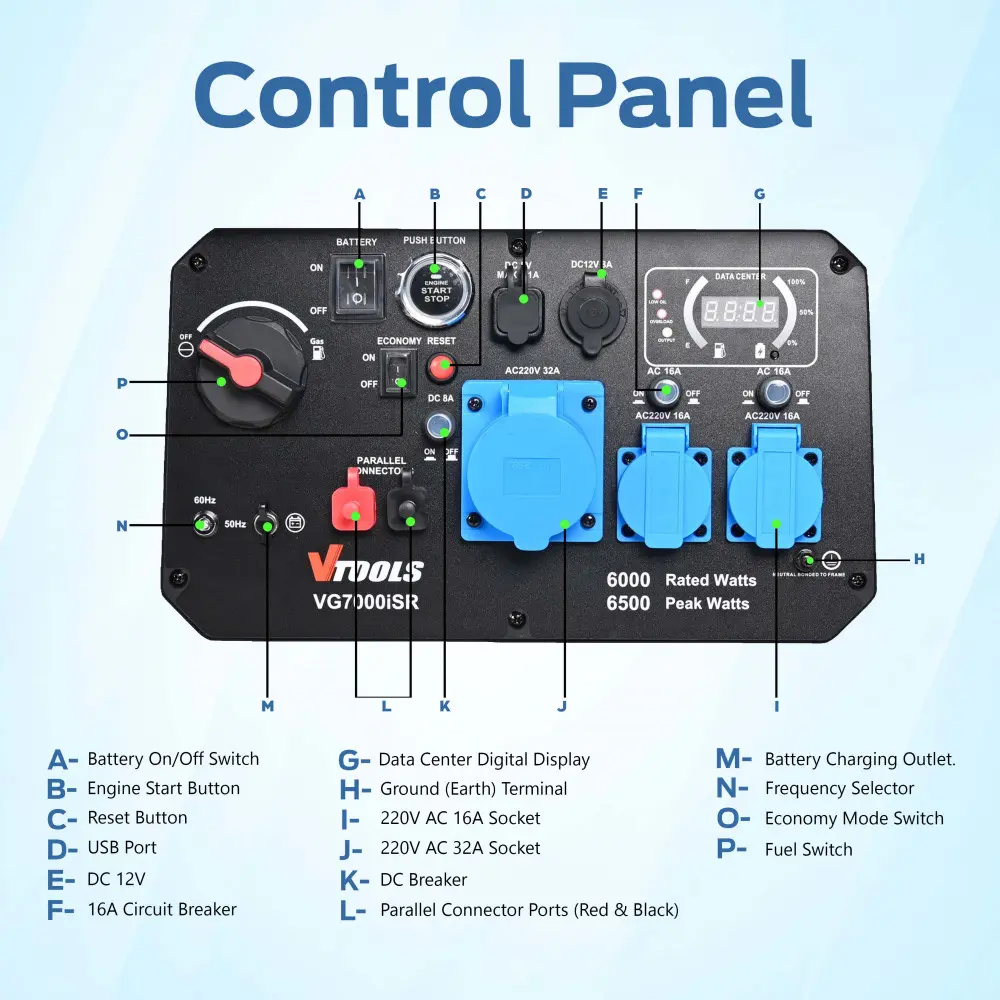 control panel-1000x1000.webp