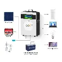 Portable Power Station-inverter 1500w Solar 1280wh LED.1.webp