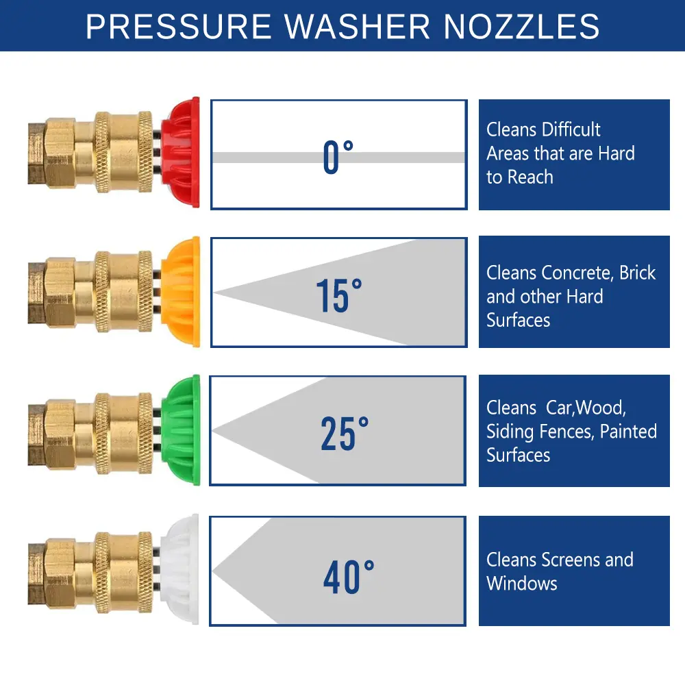 nozzles1-1000x1000.webp