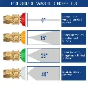 nozzles1-1000x1000.webp
