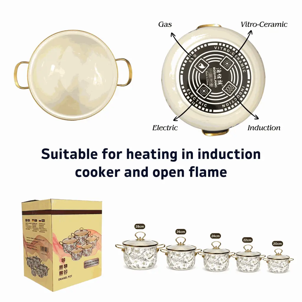 ENAMEL POT 5PCS SET.4.webp