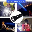 MULTI-FUNCTIONAL LED FLASHLIGHT TW-1068.1.webp
