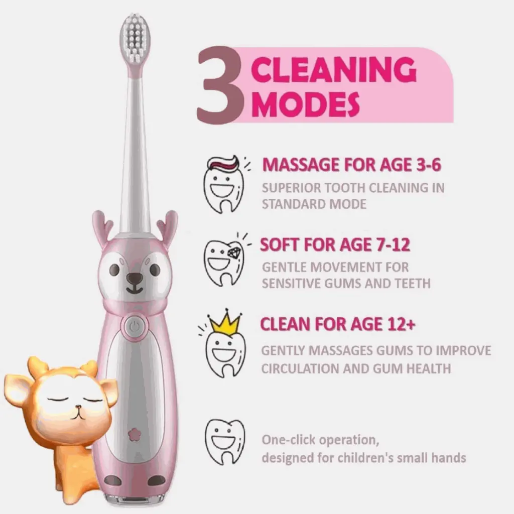 KIDS ELECTRIC TOOTHBRUSH MODEL MD 507A.1.webp